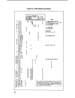 Preview for 49 page of ZiLOG Z80 series Handbook