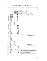 Preview for 50 page of ZiLOG Z80 series Handbook