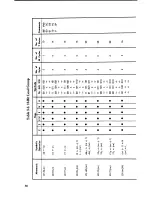 Preview for 57 page of ZiLOG Z80 series Handbook