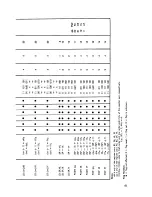 Preview for 58 page of ZiLOG Z80 series Handbook