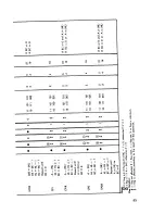 Preview for 60 page of ZiLOG Z80 series Handbook