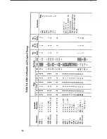 Preview for 67 page of ZiLOG Z80 series Handbook