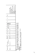 Preview for 68 page of ZiLOG Z80 series Handbook