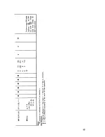 Preview for 80 page of ZiLOG Z80 series Handbook