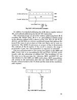 Preview for 84 page of ZiLOG Z80 series Handbook