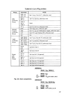 Preview for 90 page of ZiLOG Z80 series Handbook