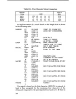 Предварительный просмотр 187 страницы ZiLOG Z80 series Handbook