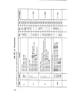 Предварительный просмотр 269 страницы ZiLOG Z80 series Handbook