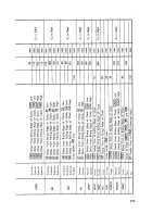 Предварительный просмотр 270 страницы ZiLOG Z80 series Handbook