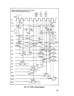 Предварительный просмотр 272 страницы ZiLOG Z80 series Handbook