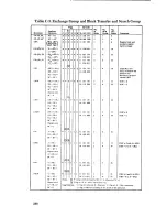 Предварительный просмотр 277 страницы ZiLOG Z80 series Handbook