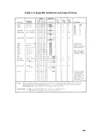 Предварительный просмотр 278 страницы ZiLOG Z80 series Handbook