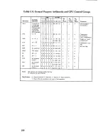 Предварительный просмотр 279 страницы ZiLOG Z80 series Handbook