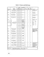 Предварительный просмотр 281 страницы ZiLOG Z80 series Handbook