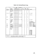 Предварительный просмотр 284 страницы ZiLOG Z80 series Handbook