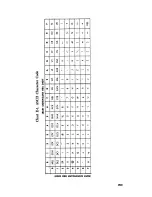 Предварительный просмотр 290 страницы ZiLOG Z80 series Handbook