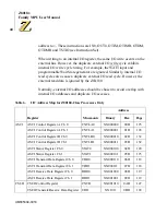 Preview for 58 page of ZiLOG Z8018 Series User Manual