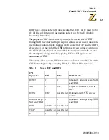 Preview for 83 page of ZiLOG Z8018 Series User Manual