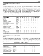 Preview for 45 page of ZiLOG Z80380 User Manual