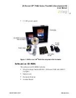 Preview for 5 page of ZiLOG Z8F08200100KIT User Manual