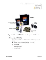 Предварительный просмотр 5 страницы ZiLOG Z8F08A28100KITG User Manual