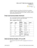 Предварительный просмотр 11 страницы ZiLOG Z8F08A28100KITG User Manual