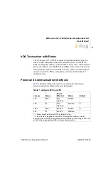 Preview for 12 page of ZiLOG Z8F64200100KITG User Manual