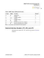 Preview for 15 page of ZiLOG ZNEO Z16F Series User Manual