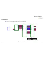 Preview for 16 page of ZiLOG ZNEO Z16F Series User Manual