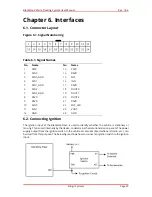 Предварительный просмотр 33 страницы Zilogic Systems BlackKite User Manual