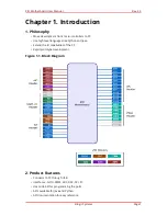 Предварительный просмотр 4 страницы Zilogic Systems ZIO User Manual