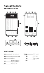 Preview for 5 page of zima board ZMB-216 User Manual