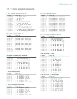 Preview for 27 page of Zimmer Biomet A.L.P.S. Surgical Technique