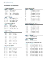 Preview for 28 page of Zimmer Biomet A.L.P.S. Surgical Technique