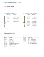 Предварительный просмотр 18 страницы Zimmer Biomet Headless Compressionand Twist-Off Screws Surgical Technique