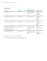 Preview for 52 page of Zimmer Biomet iASSIST Knee Manual