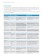 Preview for 56 page of Zimmer Biomet iASSIST Knee Manual