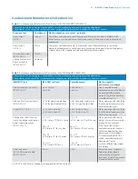 Preview for 59 page of Zimmer Biomet iASSIST Knee Manual