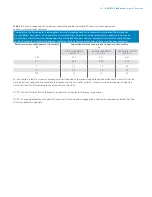 Preview for 61 page of Zimmer Biomet iASSIST Knee Manual