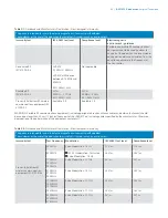 Preview for 65 page of Zimmer Biomet iASSIST Knee Manual