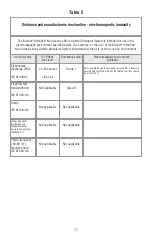 Preview for 19 page of Zimmer Biomet OrthoPak Complete Manual