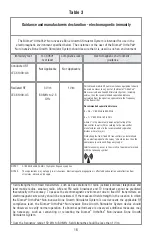 Preview for 20 page of Zimmer Biomet OrthoPak Complete Manual