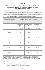 Preview for 21 page of Zimmer Biomet OrthoPak Complete Manual