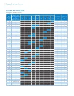 Preview for 4 page of Zimmer Biomet OSS Compress Surgical Technique Manual