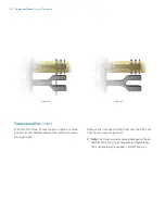 Preview for 28 page of Zimmer Biomet OSS Compress Surgical Technique Manual