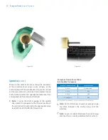 Preview for 32 page of Zimmer Biomet OSS Compress Surgical Technique Manual