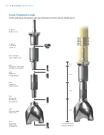 Preview for 52 page of Zimmer Biomet OSS Compress Surgical Technique Manual