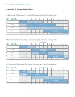 Preview for 68 page of Zimmer Biomet Persona Manual