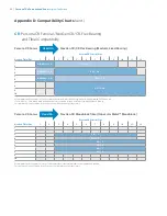 Preview for 70 page of Zimmer Biomet Persona Manual