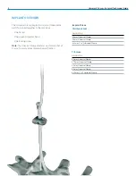 Preview for 4 page of Zimmer Biomet Universal Clamp Surgical Technique Manual